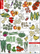 August produce